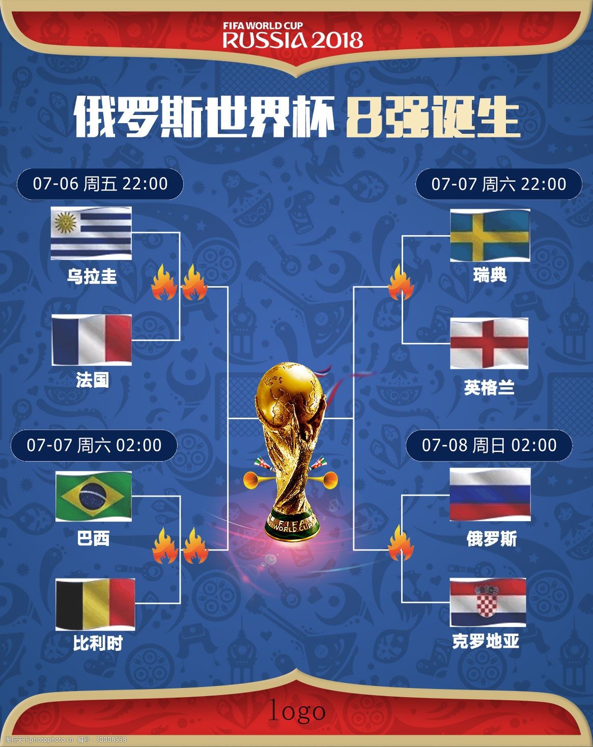 确定的未来
